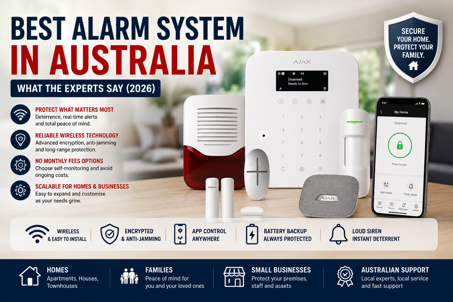 Best Alarm System in Australia: What the Experts Say (2026)