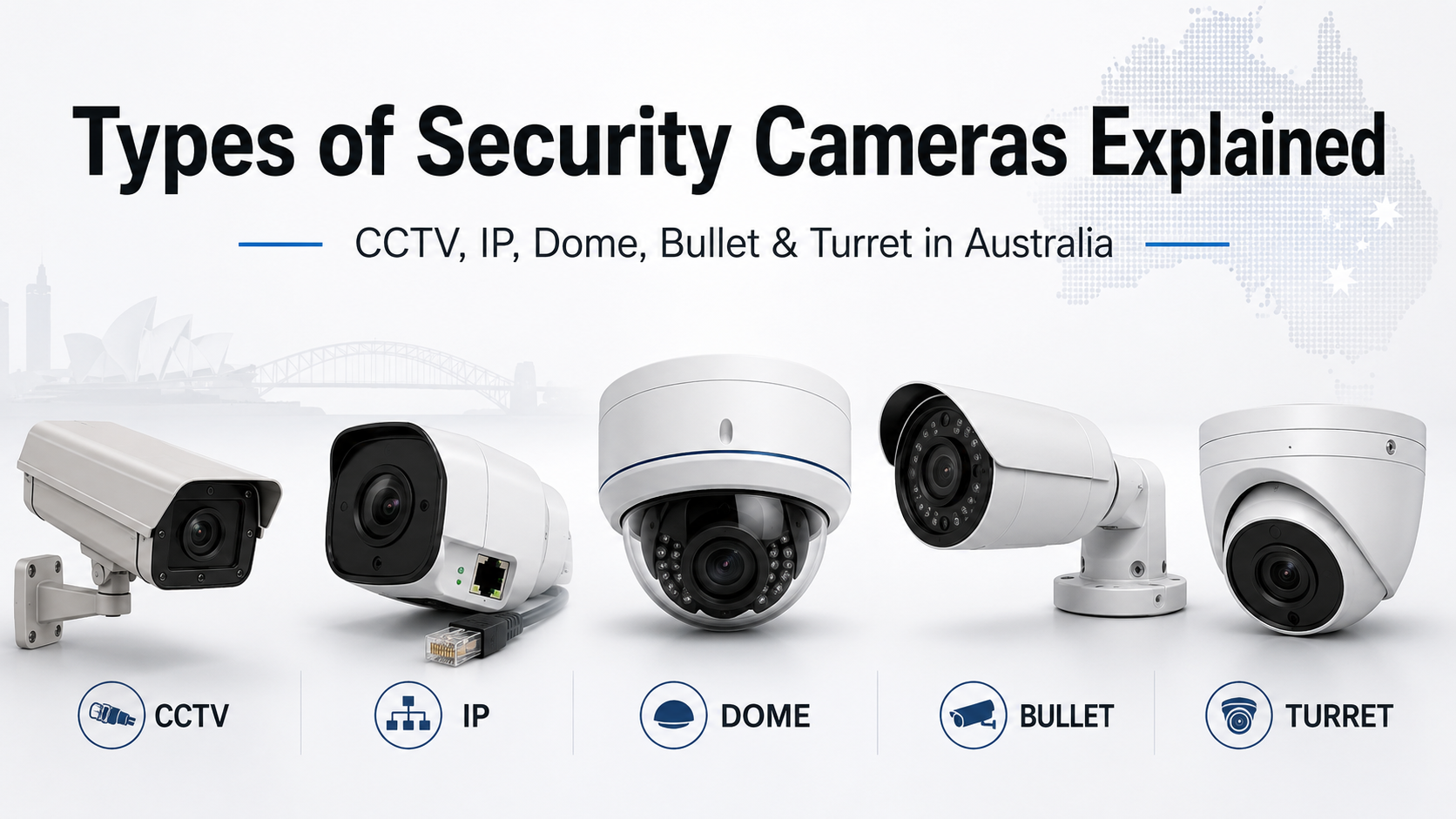 Types of Security Cameras Explained: CCTV, IP, Dome, Bullet and Turret in Australia