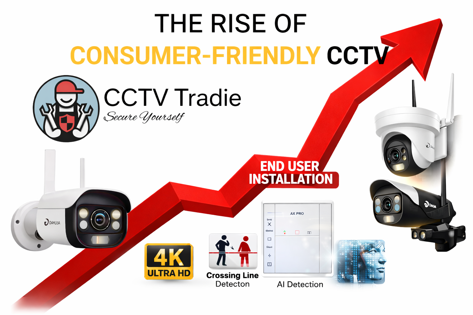 The Rise of Consumer-Friendly CCTV: Smarter Security Made Simple