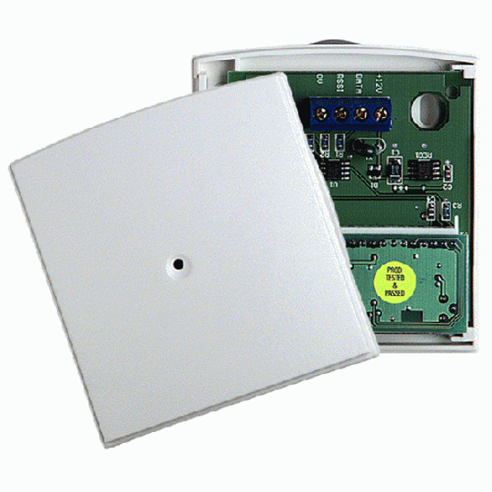 RADIO RECEIVER PANEL INTERFACE