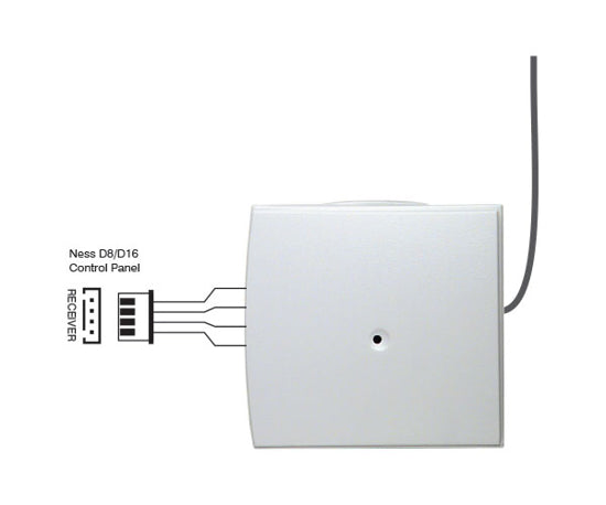 Ness X-TWR D8-D16 TWR Radio Interface