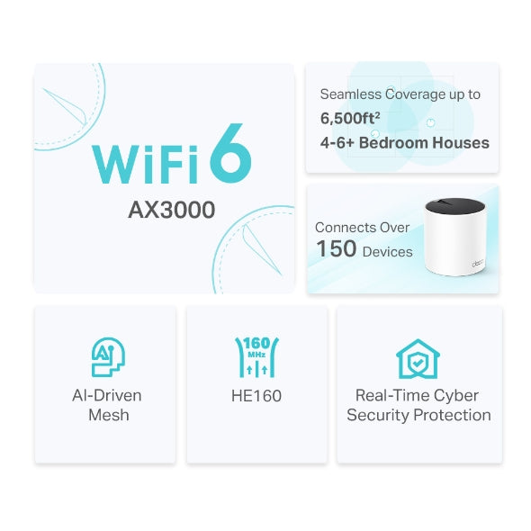 TP-Link Deco X55 (3-Pack) AX3000 Whole Home Mesh Wi-Fi 6 System with AI Mesh, Gigabit Ports & HomeShield - CCTV Importers