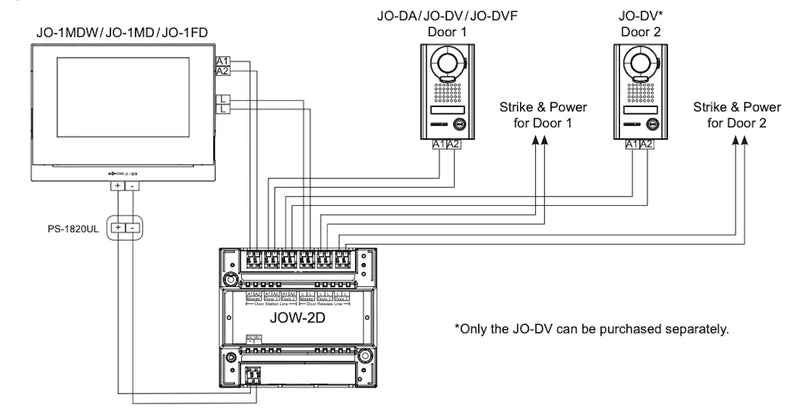 AIPHONE JOW-2D TWO DOOR ADAPTOR FOR JO SERIES