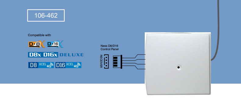 Ness X-TWR D8-D16 Two Way Radio Interface – Advanced Wireless Integration for Ness Security Panels | Part No. 106-462