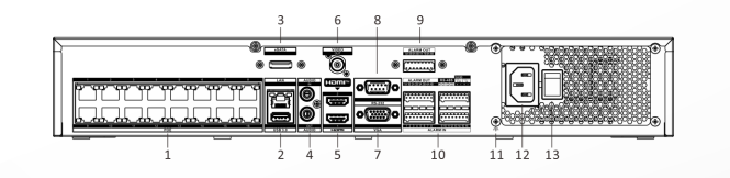 Hikvision DS-7732NI-I4/16P सीरीज 32ch NVR, 16 PoE पोर्ट, 256Mbps, H.265, 4K, 1.5RU, 4 x HDD बे + 3TB