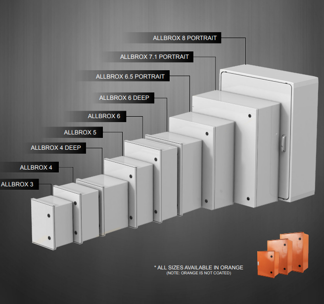 ALLBROX® 3-6D Industrial Enclosure, SMC, IP66/IK10 Rated, 350x250x200mm, Flame Retardant, Internal Hinges – Part No. ALL-003/E