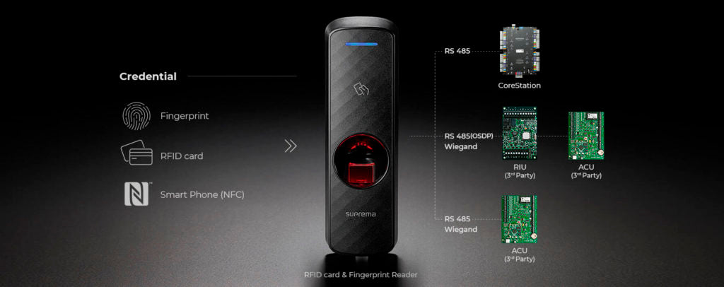 SUPREMA BER2-OD Slave Fingerprint and RFID reader, BioEntry R2 , RS-485 connection to CoreStation, EM, Mifare compatible