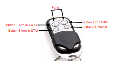 Bosch HCT-4UL Radion Wireless 4 Button Keyfob Remote HCT4UL-FOB