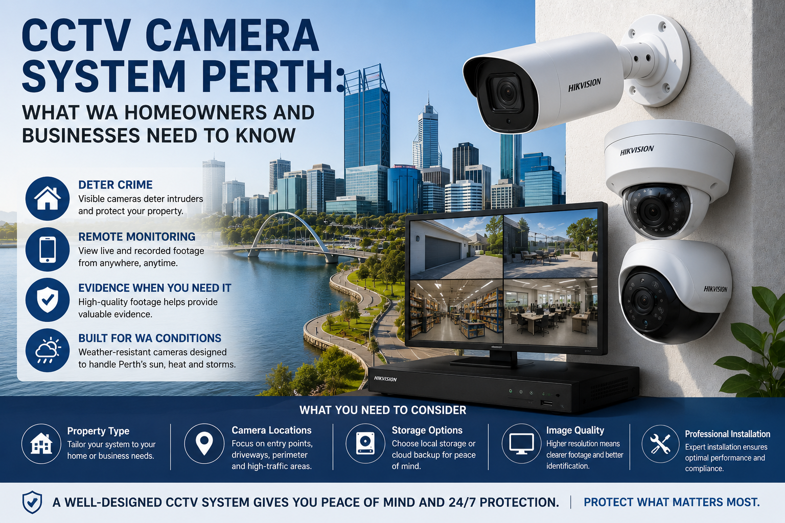 CCTV Camera System Perth: What WA Homeowners and Businesses Need to Know