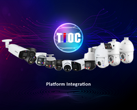 Why You Should Add at Least One Dahua TiOC Camera to Your CCTV System
