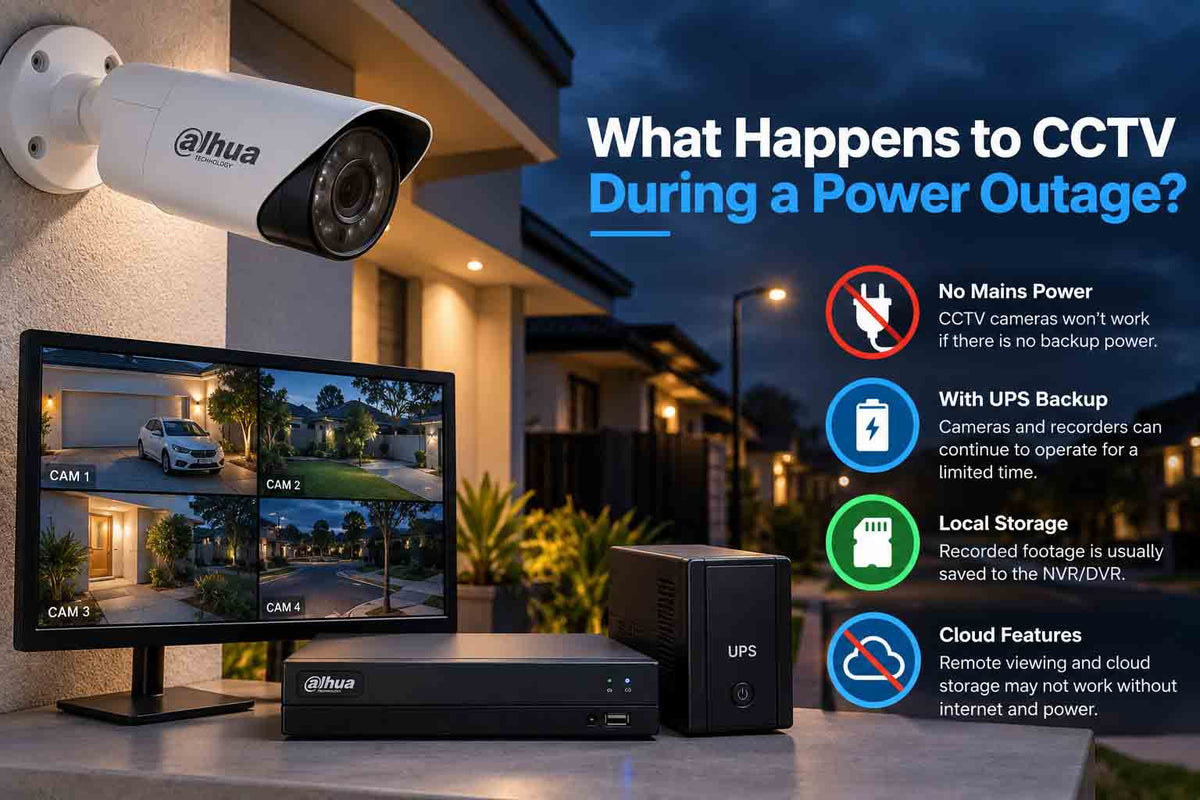 What Happens to CCTV During a Power Outage?