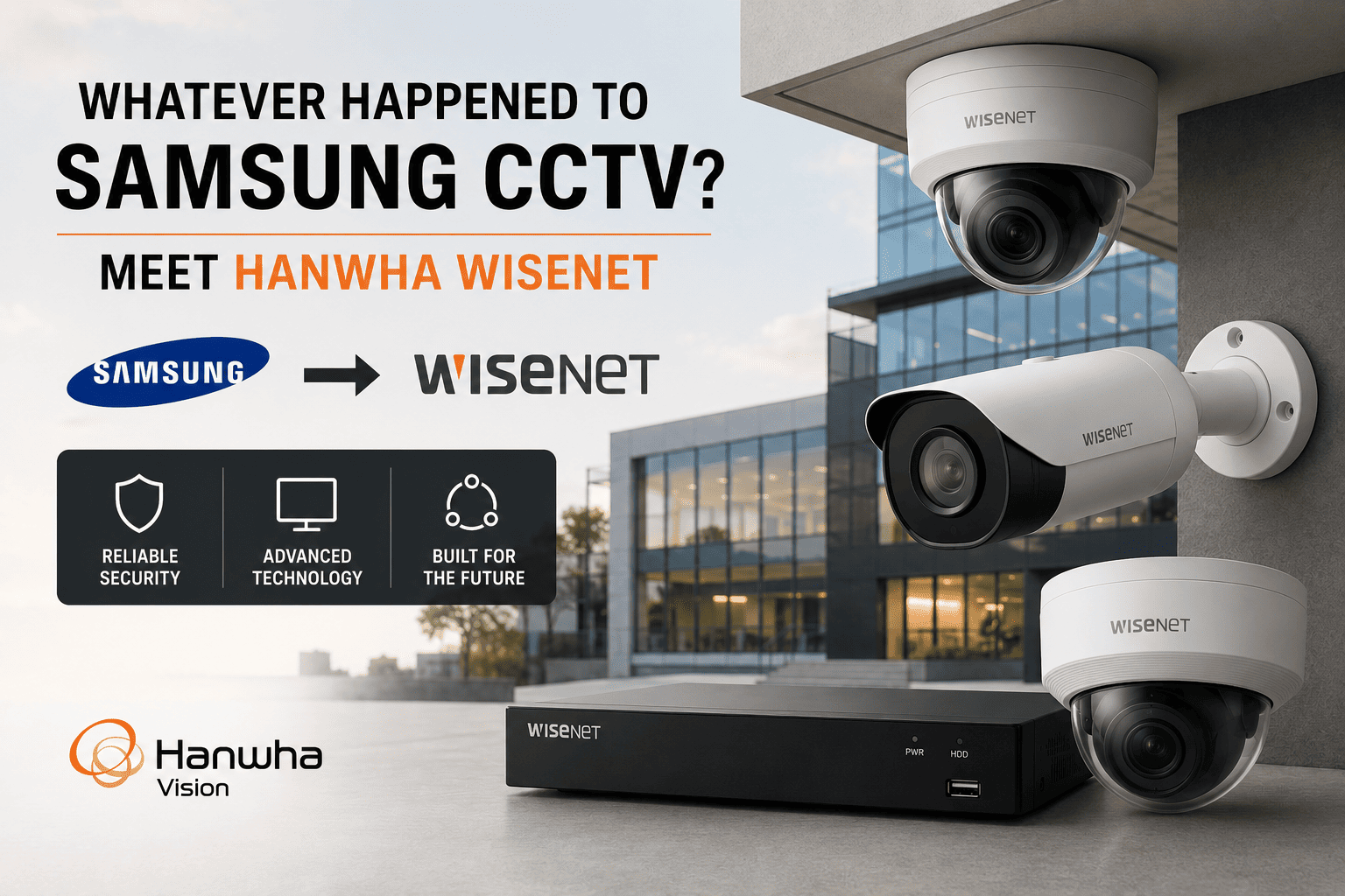 Whatever Happened to Samsung CCTV? Meet Hanwha Wisenet