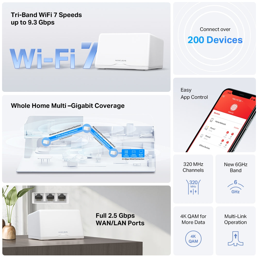 MERCUSYS BE9300 Whole Home Mesh Wi-Fi 7 System | Tri-Band 9.3Gbps Seamless Coverage with 2.5G Ports – 2-Pack