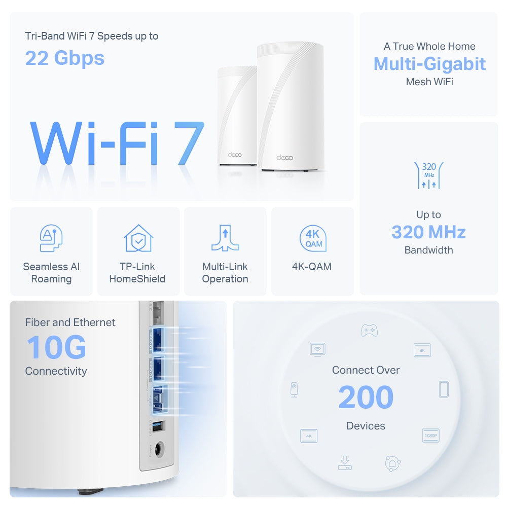 TP-Link Deco BE85 (3-Pack) BE22000 Tri-Band Whole Home Mesh Wi-Fi 7 System | 22Gbps, 10G Ports, MLO, 6GHz - CCTV Importers
