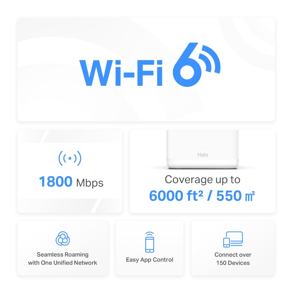 MERCUSYS Halo H60X AX1500 Whole Home Mesh WiFi 6 System – 3-Pack | Dual Band Mesh, Seamless Roaming, Gigabit Ports