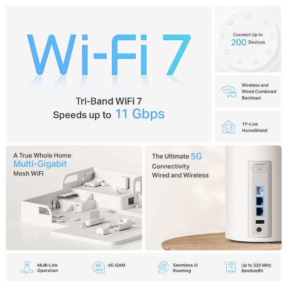TP-Link Deco BE65 Pro (3-Pack) BE11000 Tri-Band Whole Home Mesh Wi-Fi 7 System with 5GbE, 2.5GbE & 6GHz Band - CCTV Importers