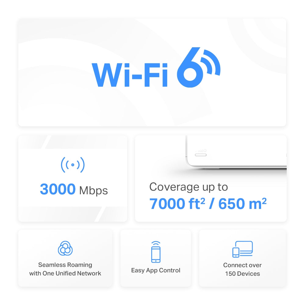 MERCUSYS Halo H80X AX3000 Whole Home Mesh Wi-Fi 6 System | Seamless Coverage up to 7,000 ft² – 3-Pack