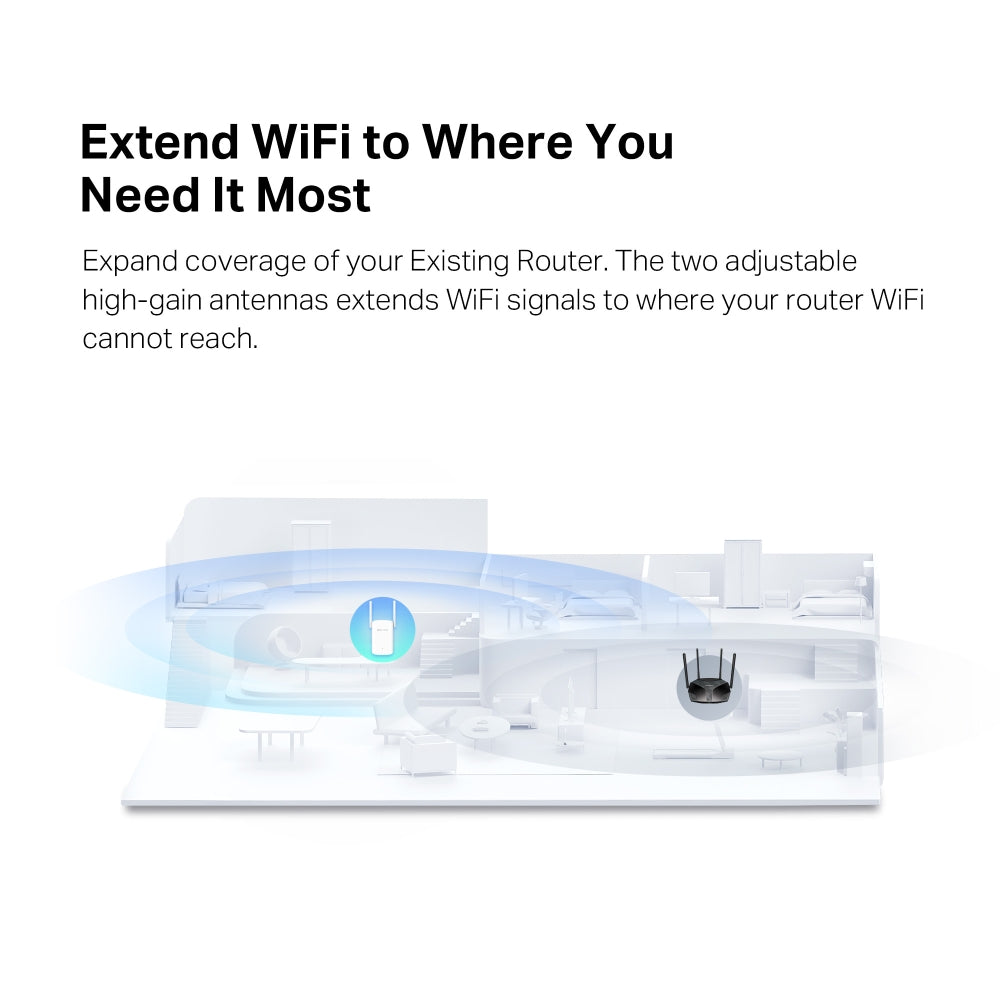 ME60X | AX1500 Dual-Band Wi-Fi 6 Range Extender | 1500 Mbps | Gigabit Port | MERCUSYS