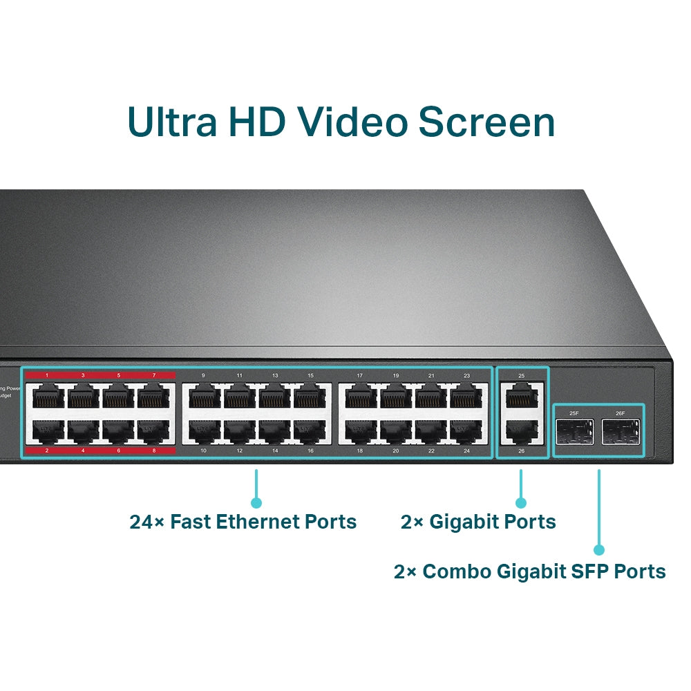 TP-Link TL-SL1226P 24-Port 10/100Mbps + 2-Port Gigabit Unmanaged PoE+ Switch | High Power Budget, Long-Range PoE, Plug-and-Play