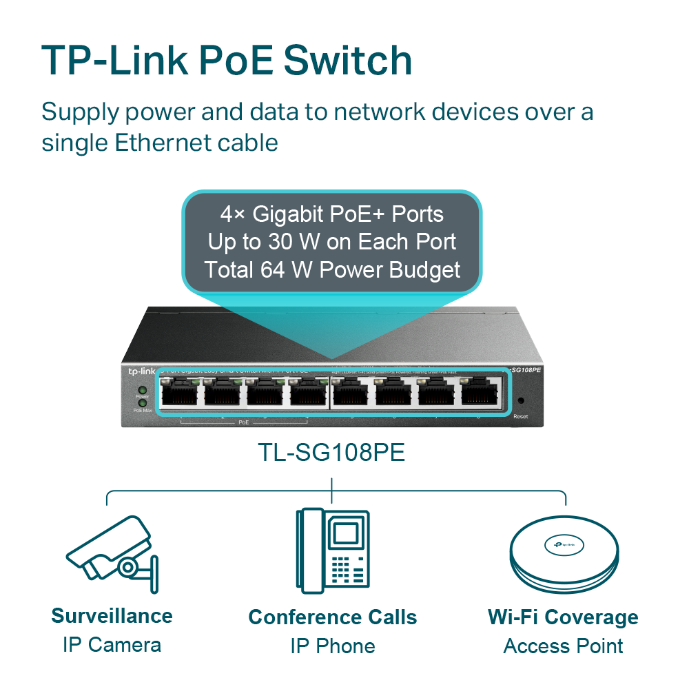TP-Link TL-SG108PE 8-Port Gigabit Easy Smart Switch with 4-Port PoE+ | Fanless, 64W PoE Budget, VLAN & Web Management
