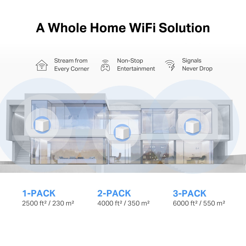 MERCUSYS Halo H60X AX1500 Whole Home Mesh WiFi 6 System – 3-Pack | Dual Band Mesh, Seamless Roaming, Gigabit Ports