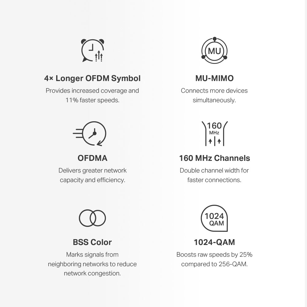 MERCUSYS Halo H80X AX3000 Whole Home Mesh Wi-Fi 6 System | Seamless Coverage up to 7,000 ft² – 3-Pack