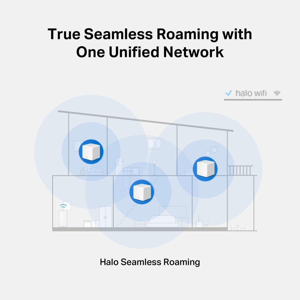 MERCUSYS Halo H60X AX1500 Whole Home Mesh WiFi 6 System – 3-Pack | Dual Band Mesh, Seamless Roaming, Gigabit Ports