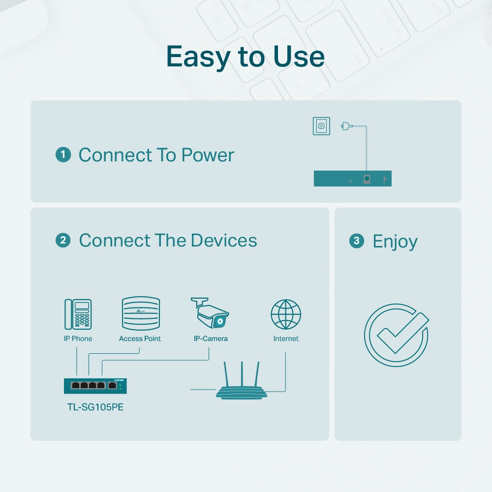 TP-Link TL-SG105PE 5-Port Gigabit Easy Smart Switch with 4-Port PoE+ | Silent Fanless Design, 65W PoE Budget, VLAN & Web Management