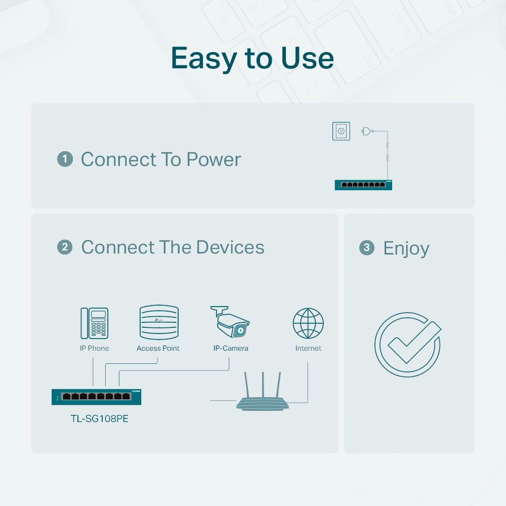 TP-Link TL-SG108PE 8-Port Gigabit Easy Smart Switch with 4-Port PoE+ | Fanless, 64W PoE Budget, VLAN & Web Management