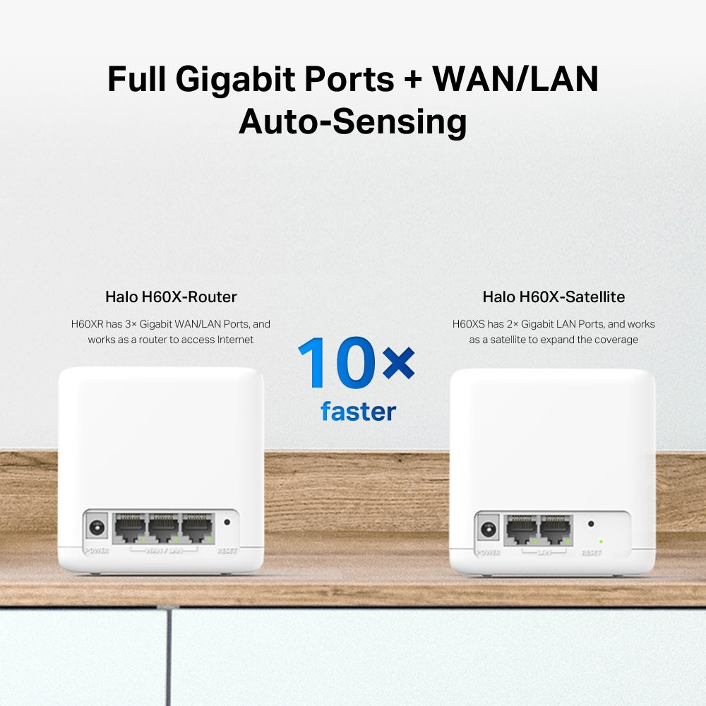 MERCUSYS Halo H60X AX1500 Whole Home Mesh WiFi 6 System – 3-Pack | Dual Band Mesh, Seamless Roaming, Gigabit Ports