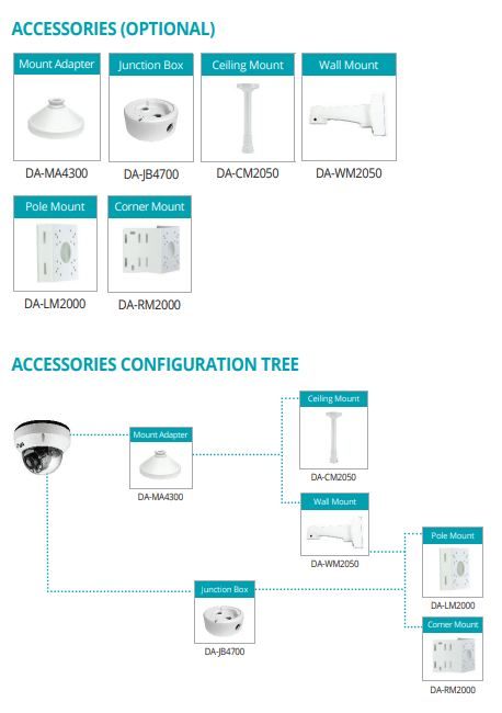 DC‑D4811WRX‑3.3MM 8MP Outdoor IR Dome Camera – Fixed 3.3 mm Lens, IP67, IK10, NDAA, PoE
