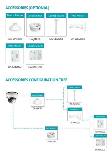 IDIS DC‑D4216WRX 2.8 mm | 2MP Full HD (1080p) Vandal‑Resistant IR Dome Camera, NDAA Compliant