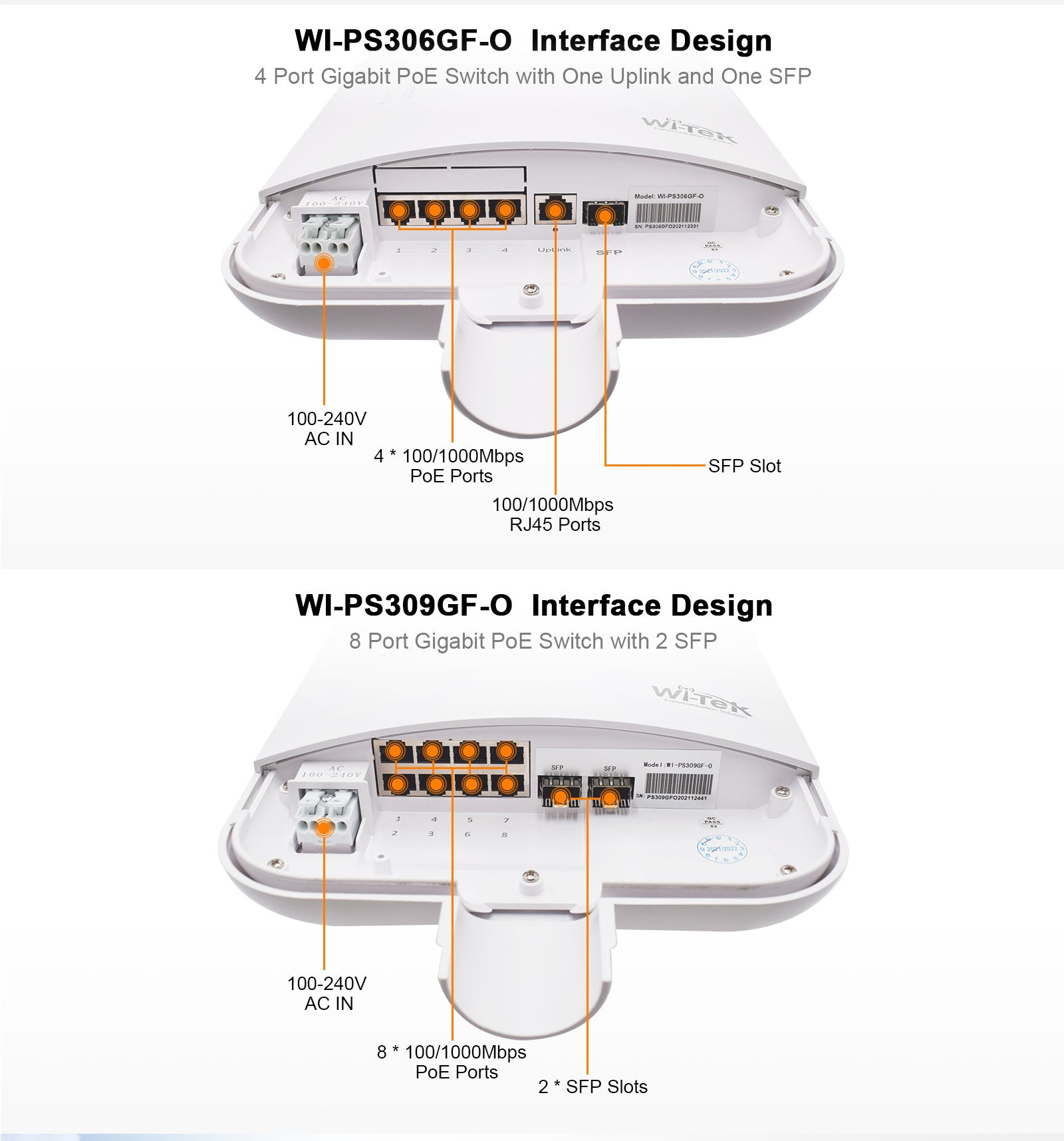 Wi-Tek WI-PS306GF-O-DC Outdoor Giga 4-Port PoE Switch