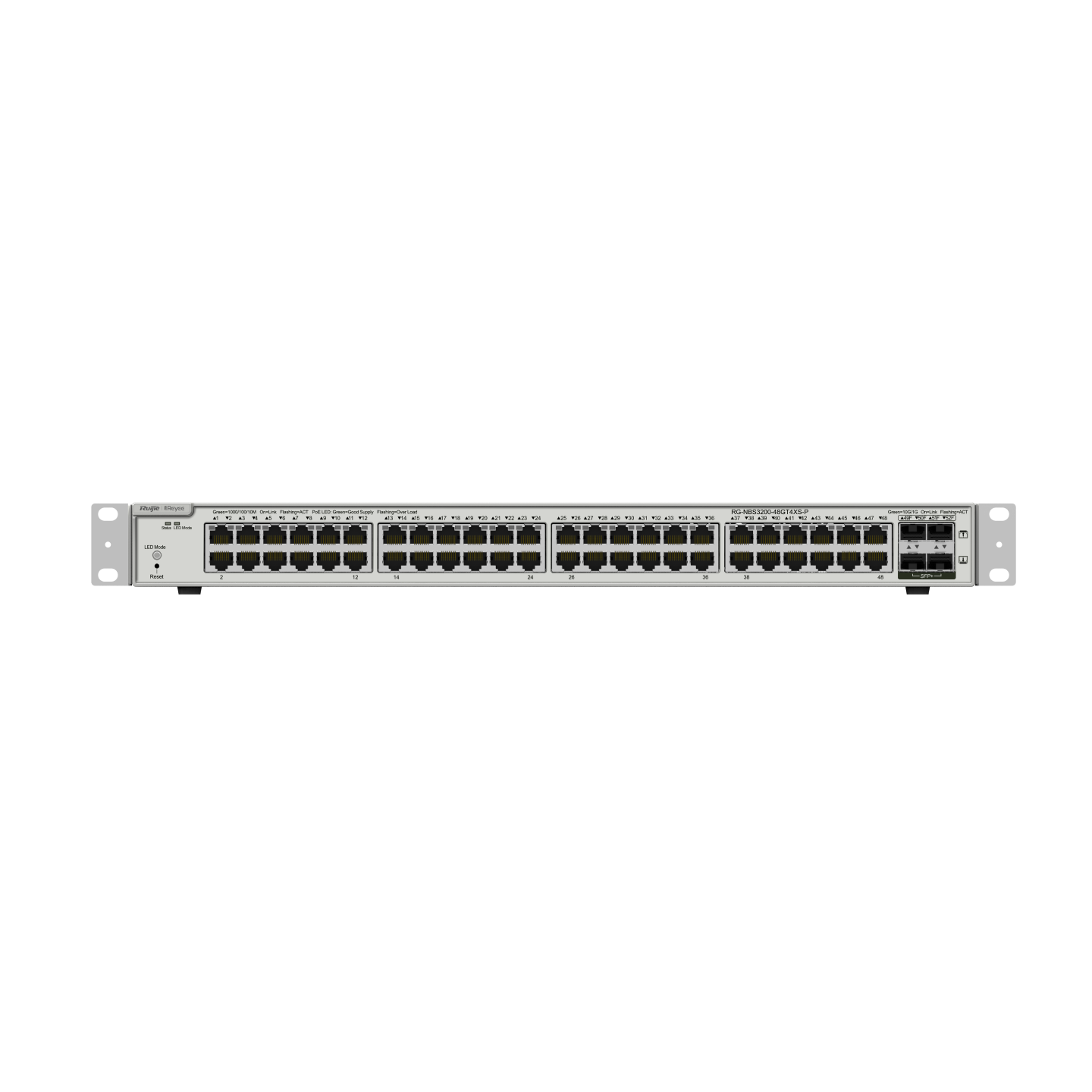 RG-NBS3200-48GT4XS-P 48-Port Gigabit Layer 2+ Cloud Managed PoE Switch – 48 PoE+ Ports, 4 × 10G SFP+ Uplinks, 370W, Enterprise-Class