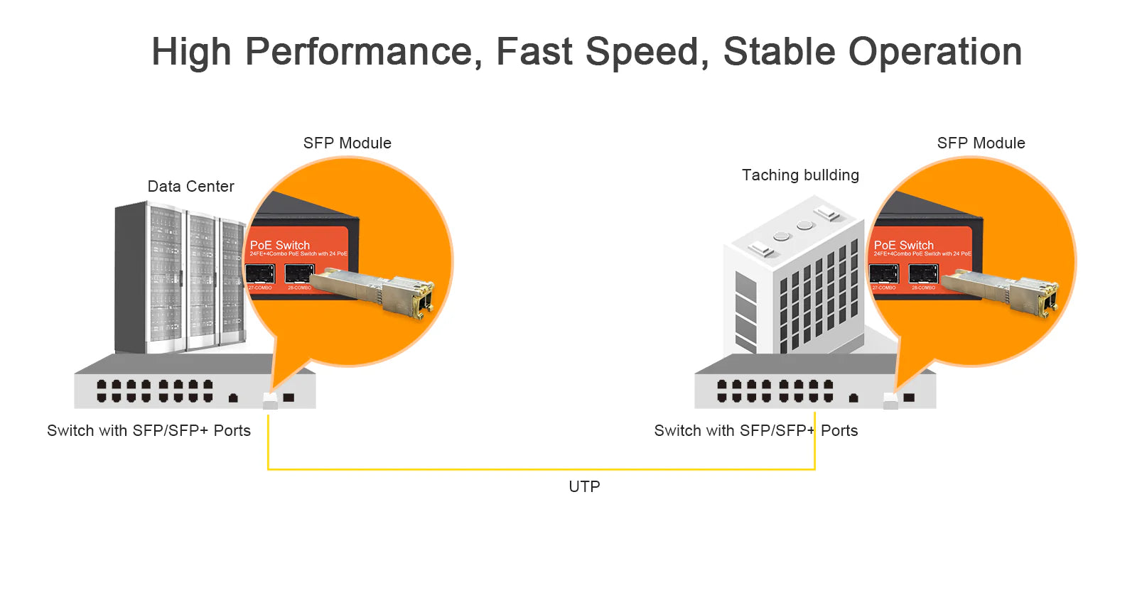 Wi-Tek WI-SFP30 SFP RJ-45 Transceiver