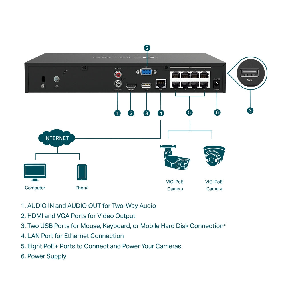 TP-Link VIGI NVR1008H-8P Network Video Recorder