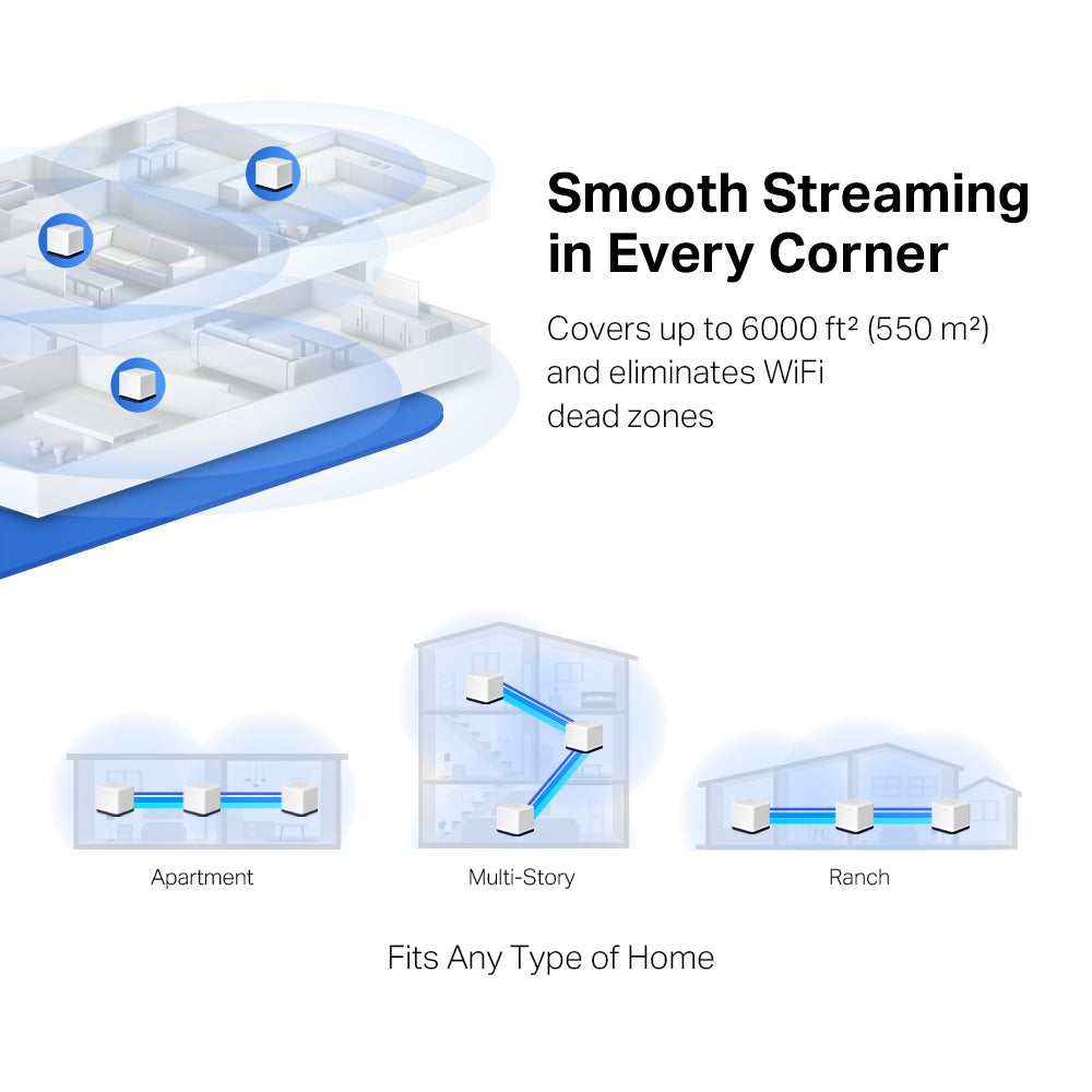 MERCUSYS Halo H50G AC1900 Whole Home Mesh WiFi System – 3-Pack | Dual-Band Gigabit Mesh, 1.9 Gbps Speed, Covers Up to 6,000 ft²
