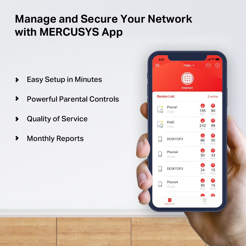 MERCUSYS Halo H50G AC1900 Whole Home Mesh WiFi System – 3-Pack | Dual-Band Gigabit Mesh, 1.9 Gbps Speed, Covers Up to 6,000 ft²
