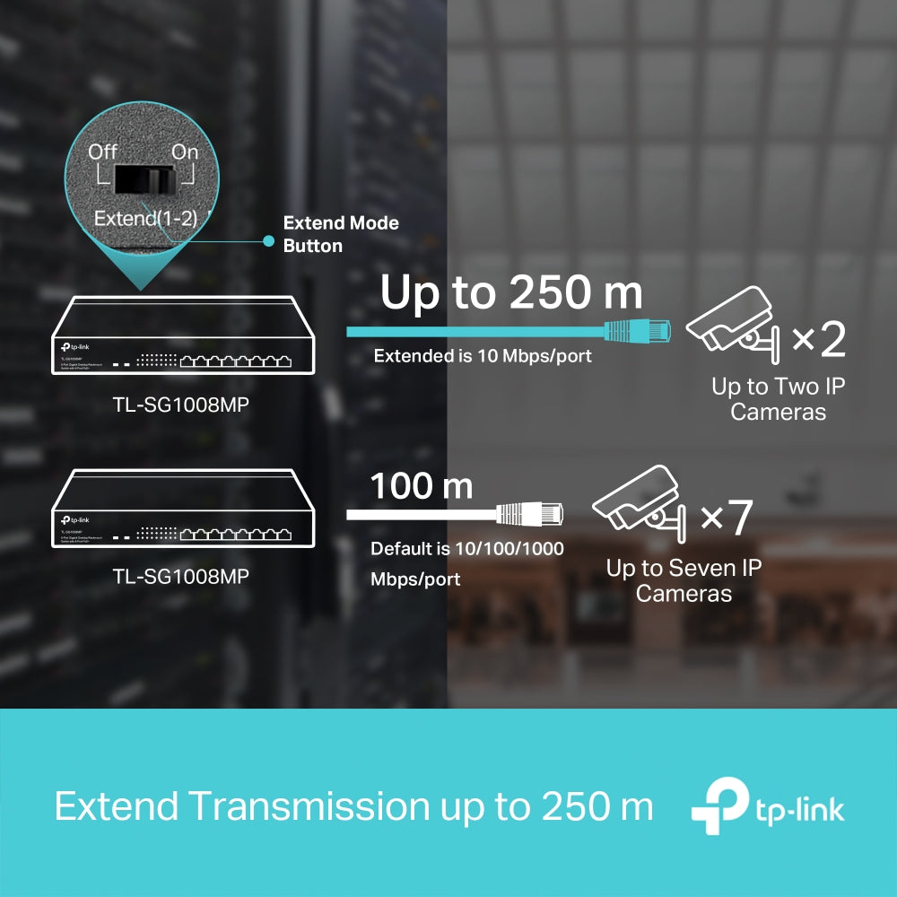 TP-Link TL-SG1008MP 8-Port Gigabit Desktop/Rackmount Switch with 8 PoE+ Ports, 153W Budget, Extend Mode, PoE Auto Recovery – Ideal for SMB, Surveillance, and Smart Home Networks