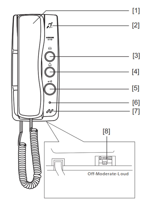 Aiphone GT-1D Audio Handset Tenant Station