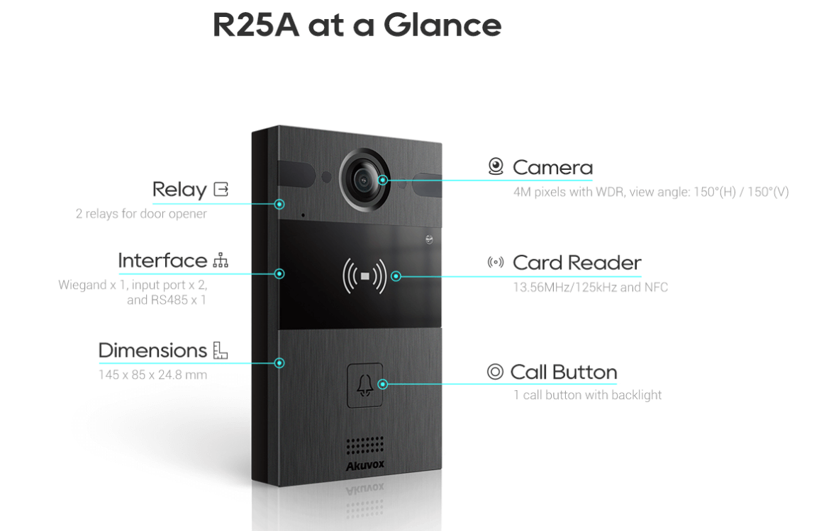 Akuvox Rk20a Akuvox R20A Black – Compact SIP Video Door Phone with 2MP Camera & RFI