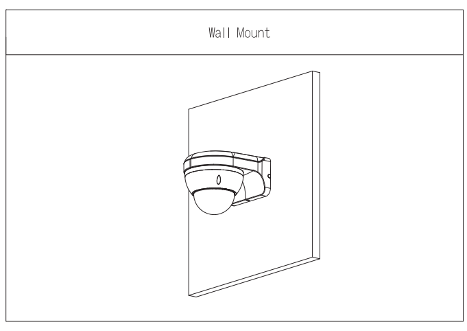 Dahua DH-PFB2203W Camera Wall Mount Bracket – Aluminium Alloy & SGCC, 1kg Load, White