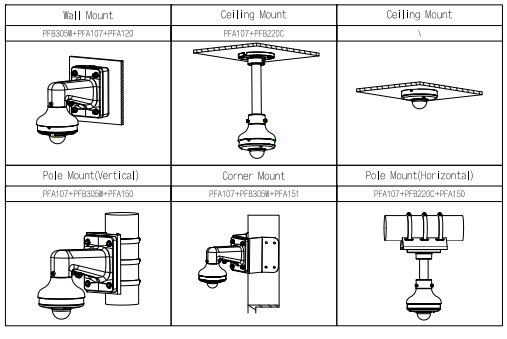 Dahua DH-SD1A404DB-GNY 4MP 4x Starlight IR WizSense Network PTZ Camera – 20m IR, AI Human & Vehicle Detection, PoE, IP66 & IK08