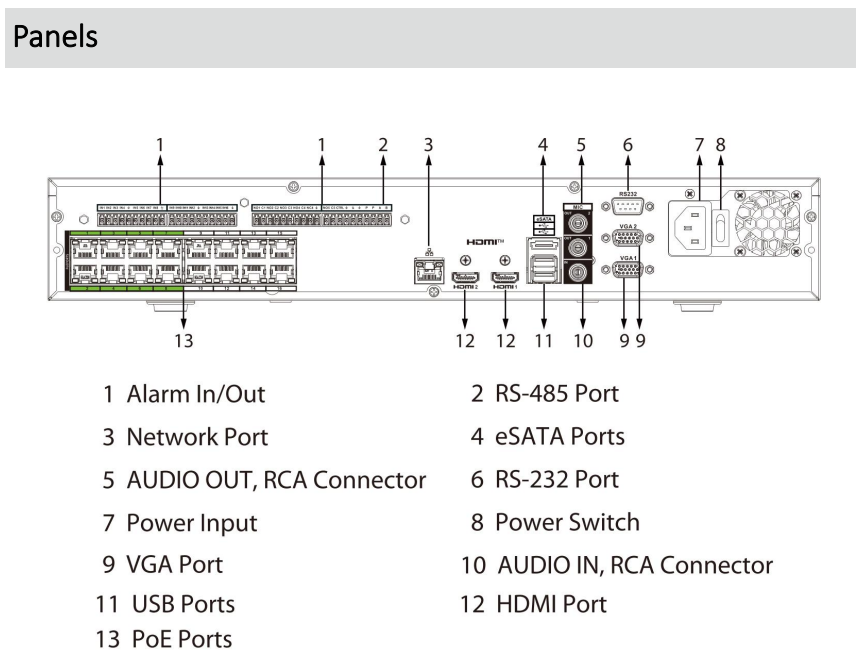 Dahua DHI-NVR5432-16HP-AI/ANZ-PRO 32 Channel WizMind AI NVR with 16 PoE Ports, WizSeek, AcuPick, 4 HDD Bays & 8K HDMI