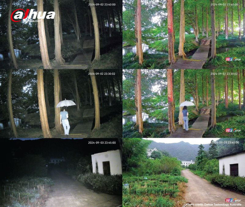 Dahua IPC‑HDW2549EMP‑S‑PRO‑ANZ 5MP WizColor Fixed‑focal Eyeball WizSense Network Camera – Full Colour Night Vision, PoE/IP67
