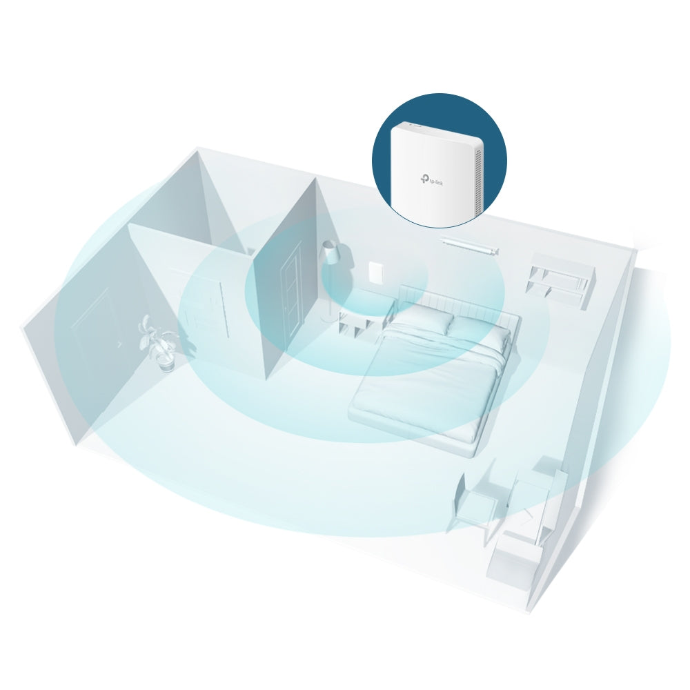 TP-Link EAP235-Wall AC1200 Wall Plate Wireless Access Point – Dual-Band MU-MIMO, PoE Pass-Through, Omada SDN Cloud Management, Ultra-Slim Design | SKU: EAP235-Wall