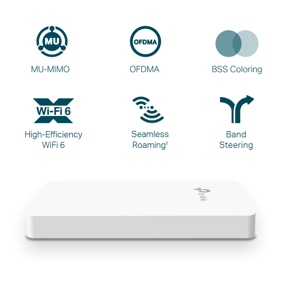 TP-Link EAP615-Wall AX1800 Wall Plate WiFi 6 Access Point – High-Speed Dual-Band, PoE Pass-Through, Omada SDN, Secure Guest Network, 4 Gigabit Ports | SKU: EAP615-Wall