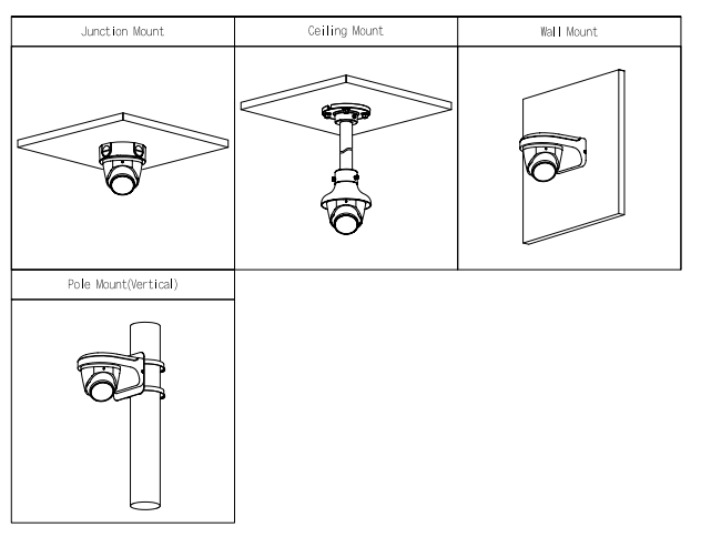 Dahua EZ-IP EZ-IPC-T1B83-SMD 8MP 4K IR Eyeball Network Camera – 2.8mm, SMD Plus, 30m IR, PoE, IP67