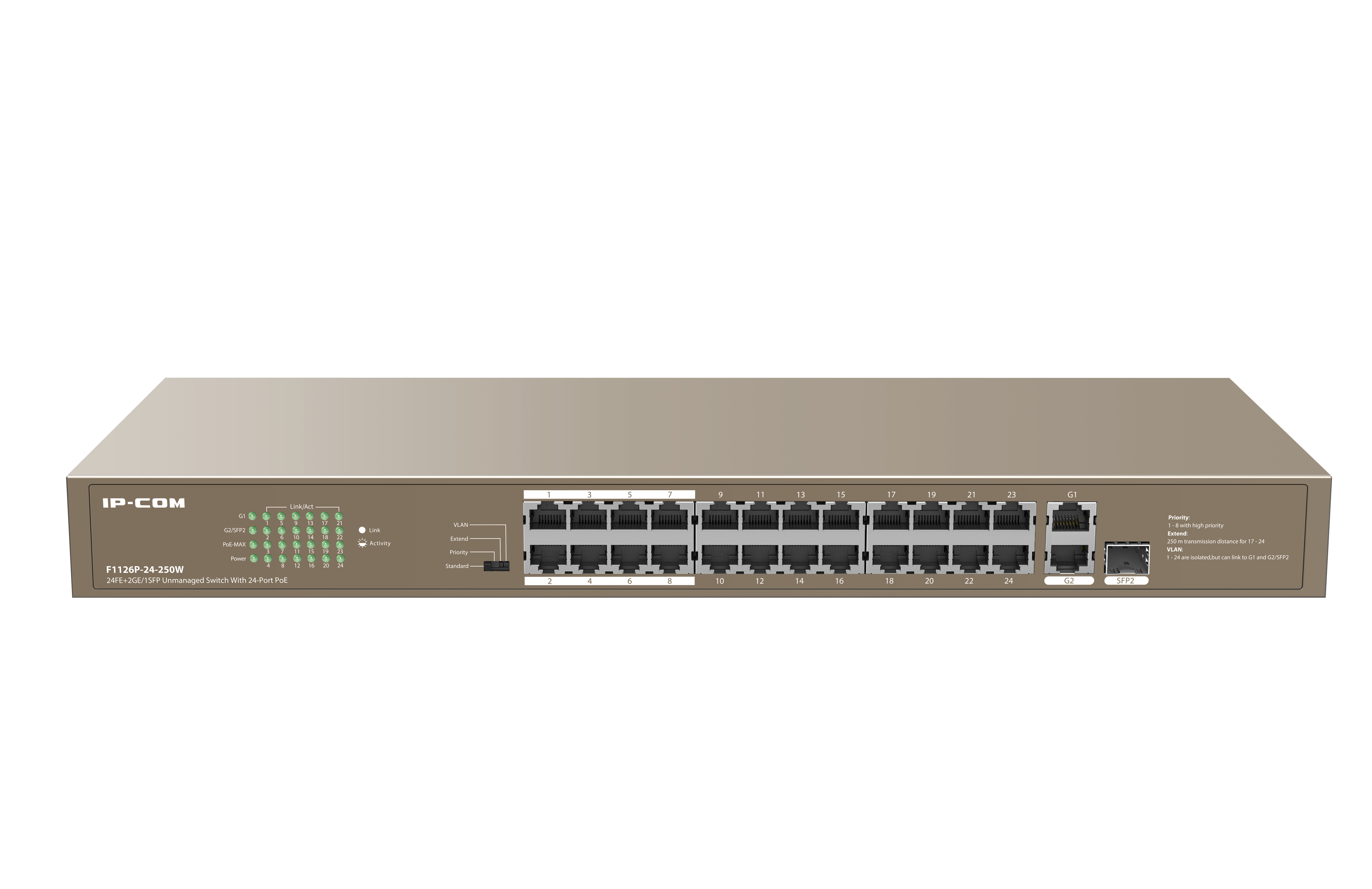 IP-COM F1126P-24-250W 24-Port PoE+ Unmanaged Switch with 230W Power Budget