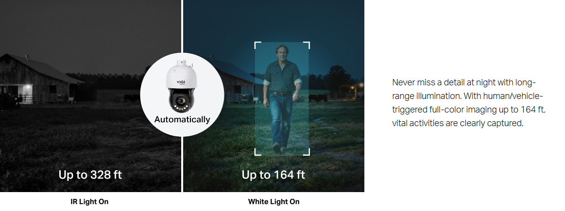 TP-Link VIGI InSight PTZ5425 4MP 25X Full-Colour PTZ Network Speed Dome Camera – 360° AI Tracking, PoE+, IP66 & IK08